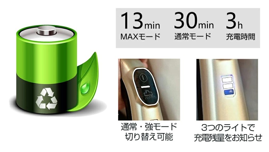 バッテリー性能