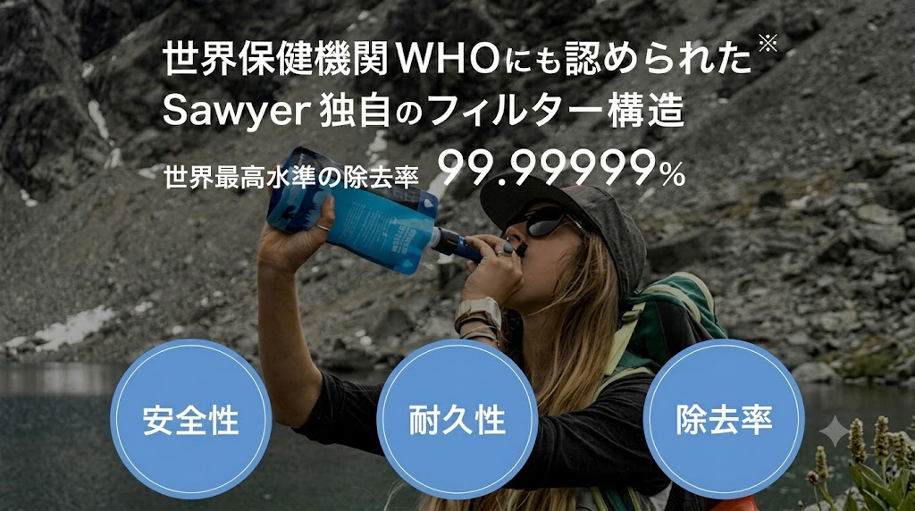 世界最高水準の除去率のソーヤーミニ